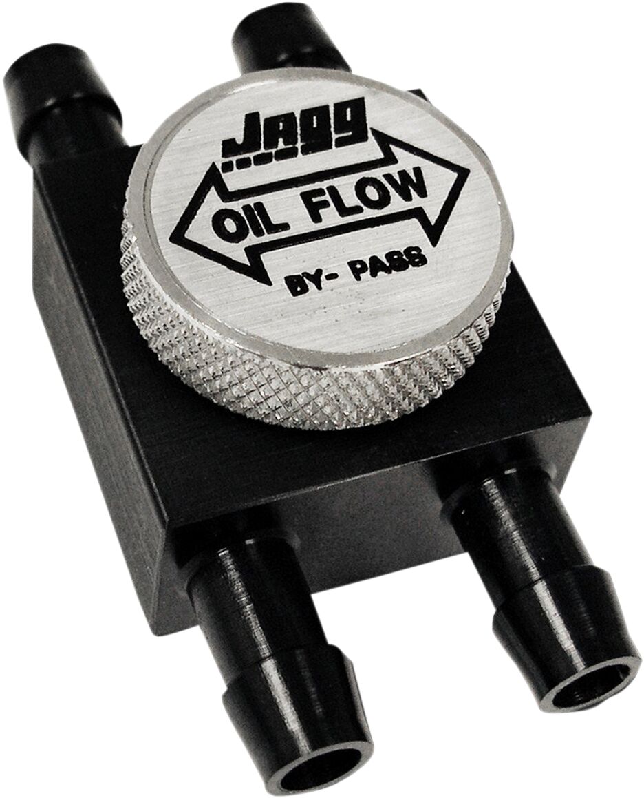 VALVE BYPASS MANUAL