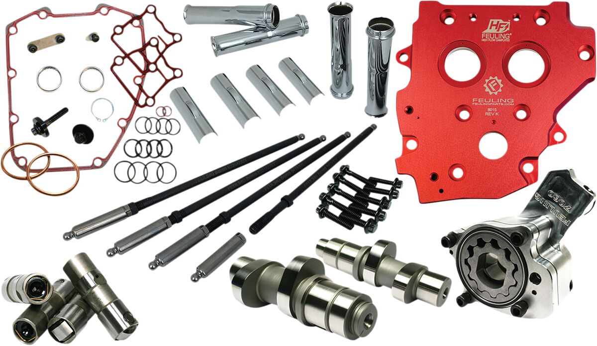 CAMCHEST KIT HP+ WITH REAPER 574 GEAR DRIVE