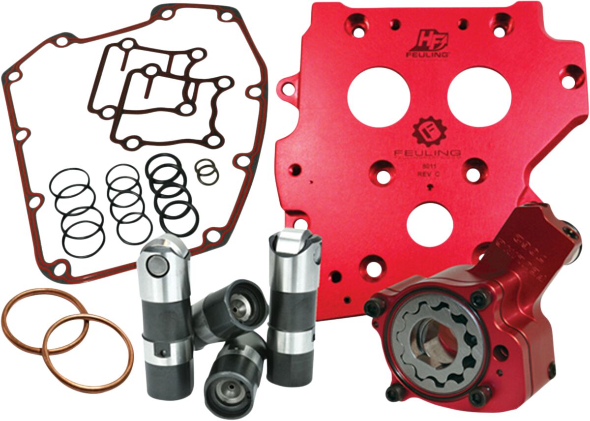 Õlisüsteem RS 99-06 CC