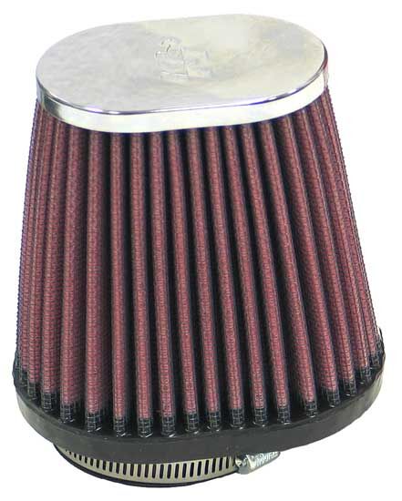 Universaalne filter, ovaalne, kooniline