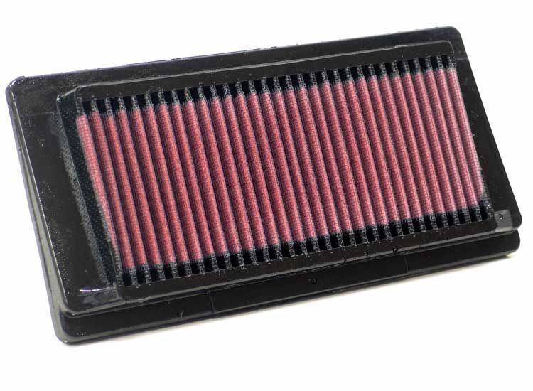 Vahetusõhufilter, Yamaha MT01