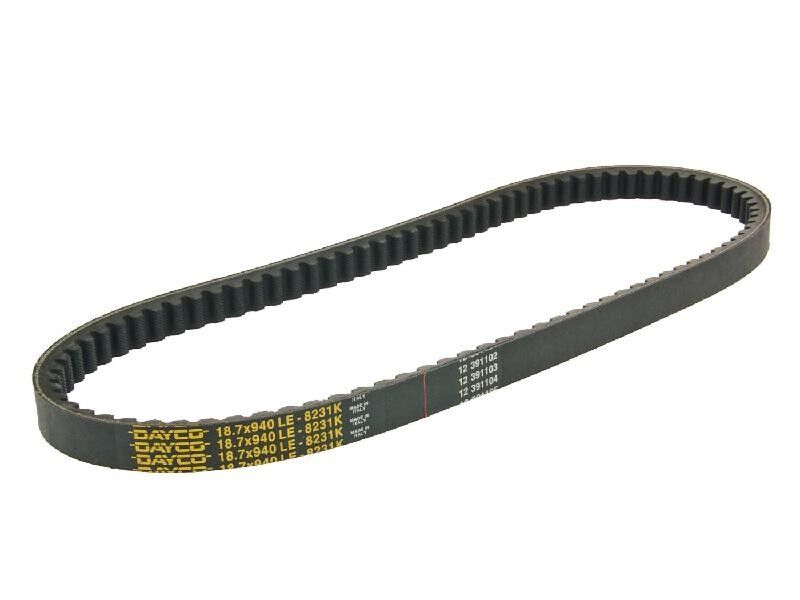CVT veorihm, rollerile, 18,7 mm x 940 mm