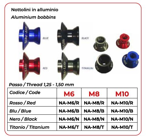 Alumiiniumist bobiinid, Suzuki-Honda-Ducati, titaan