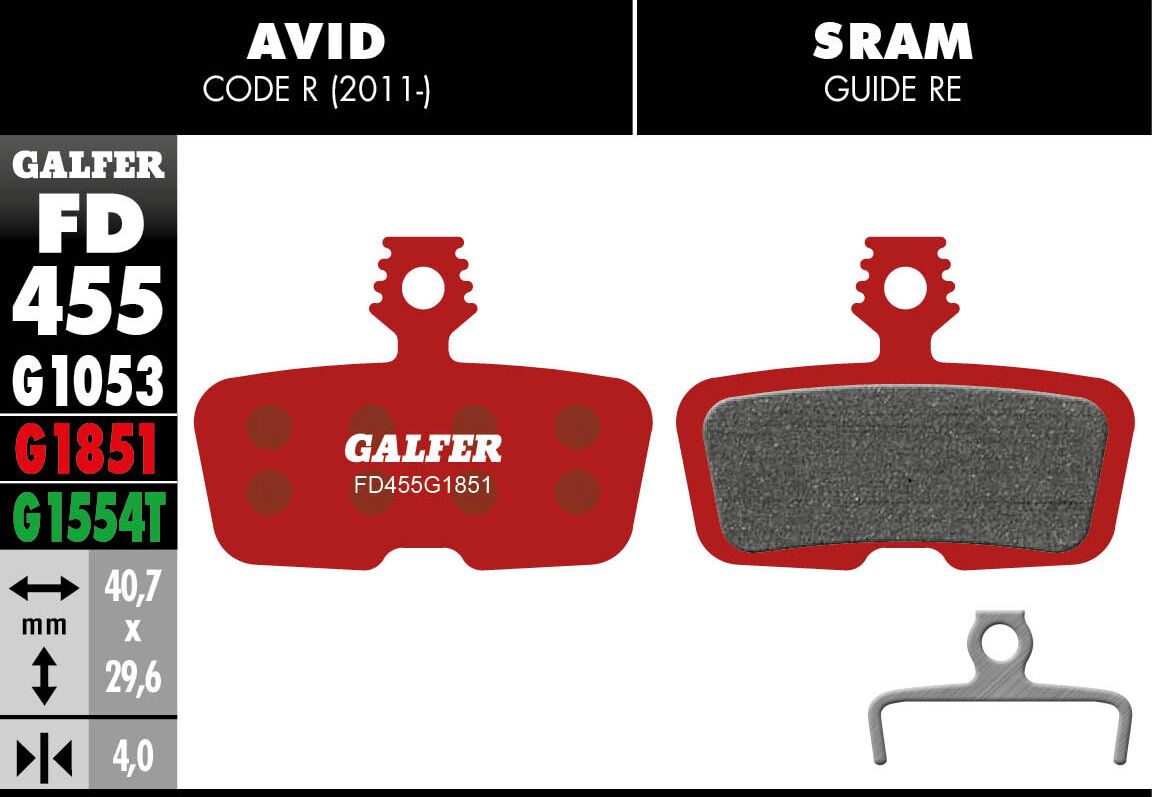 BRAKE PAD ADV