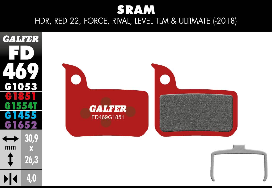 BRAKE PAD ADV