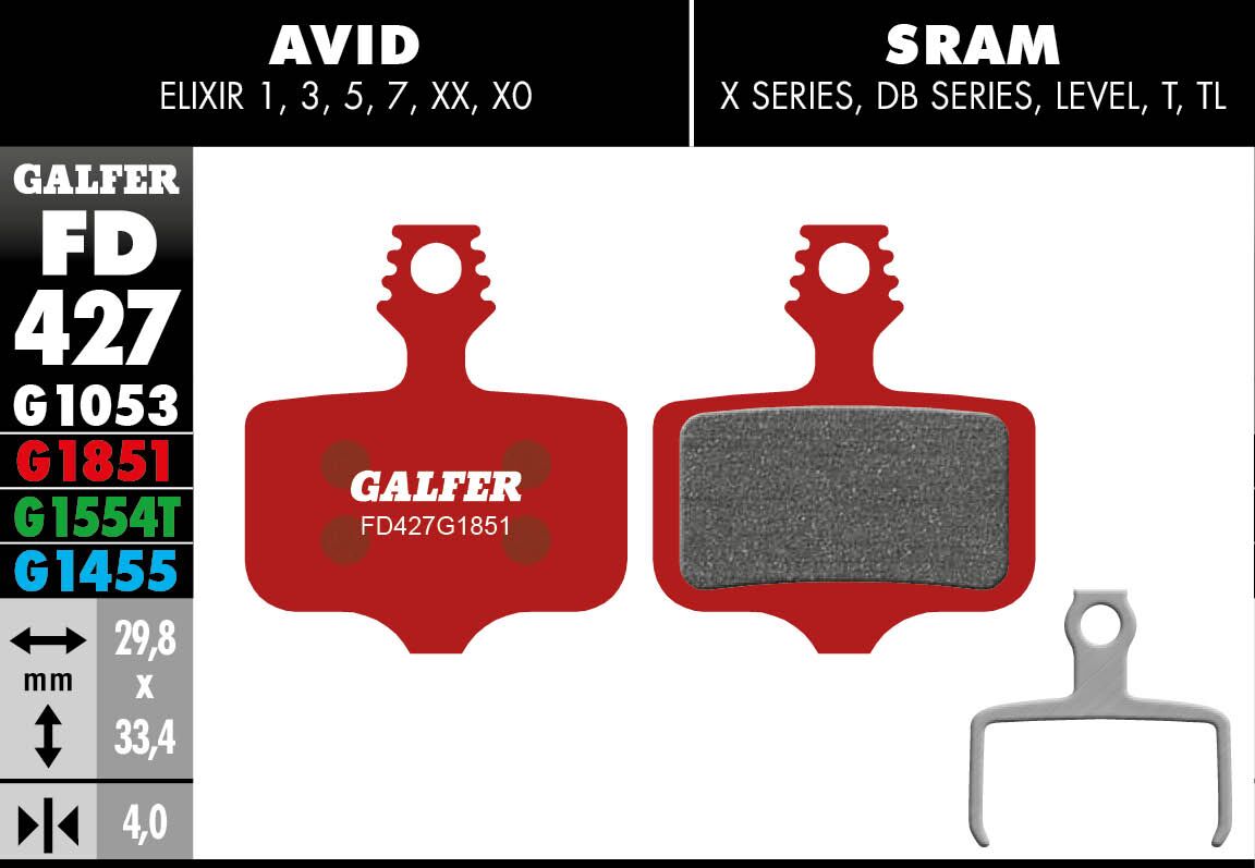 BRAKE PAD ADV