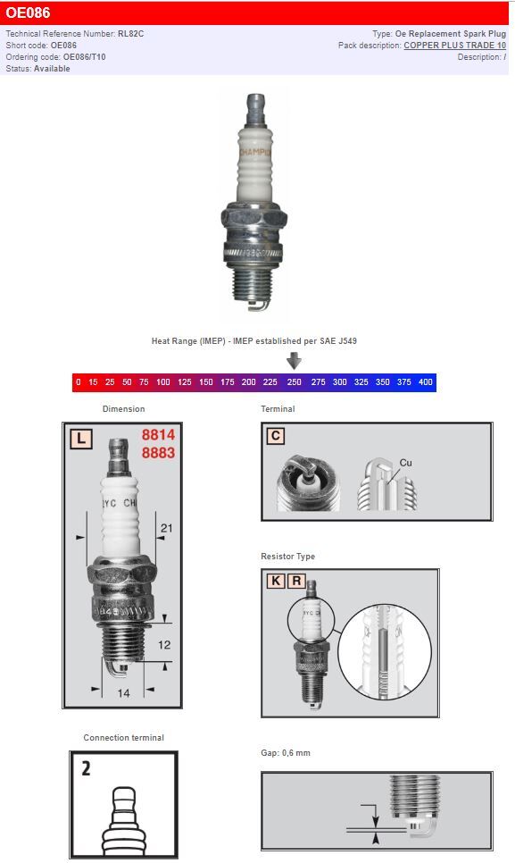Champion süüteküünal RL82C