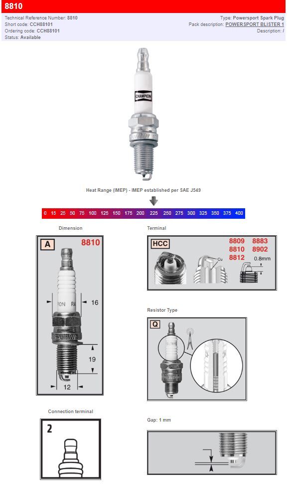 Champion süüteküünal 8810
