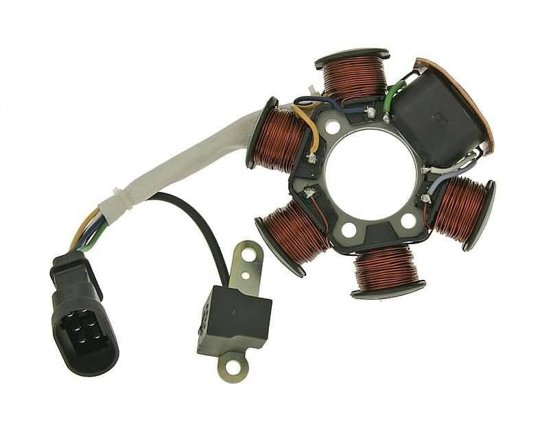 Generaatori staator