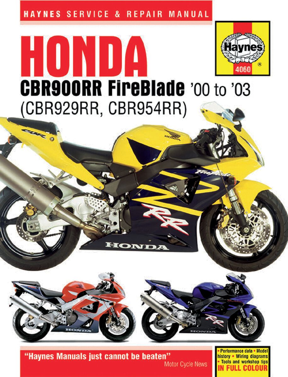 Käsiraamat Haynes CBR929/954