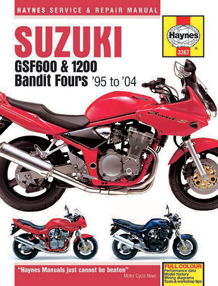 Käsiraamat HAY SUZ Bandit