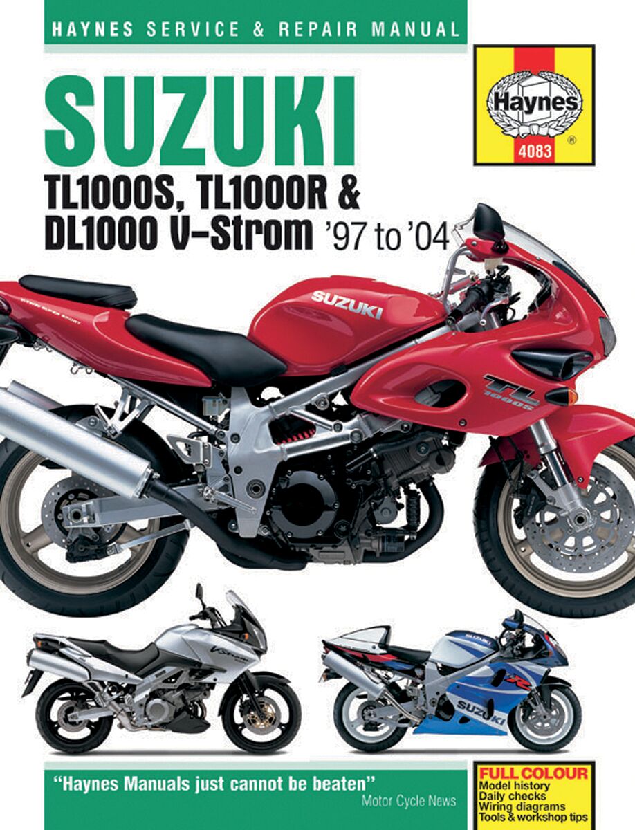 Käsiraamat Haynes TL1000