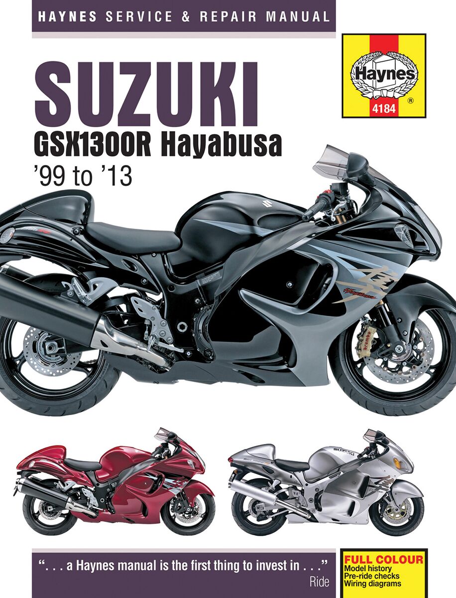 Käsiraamat HAY Hayabusa