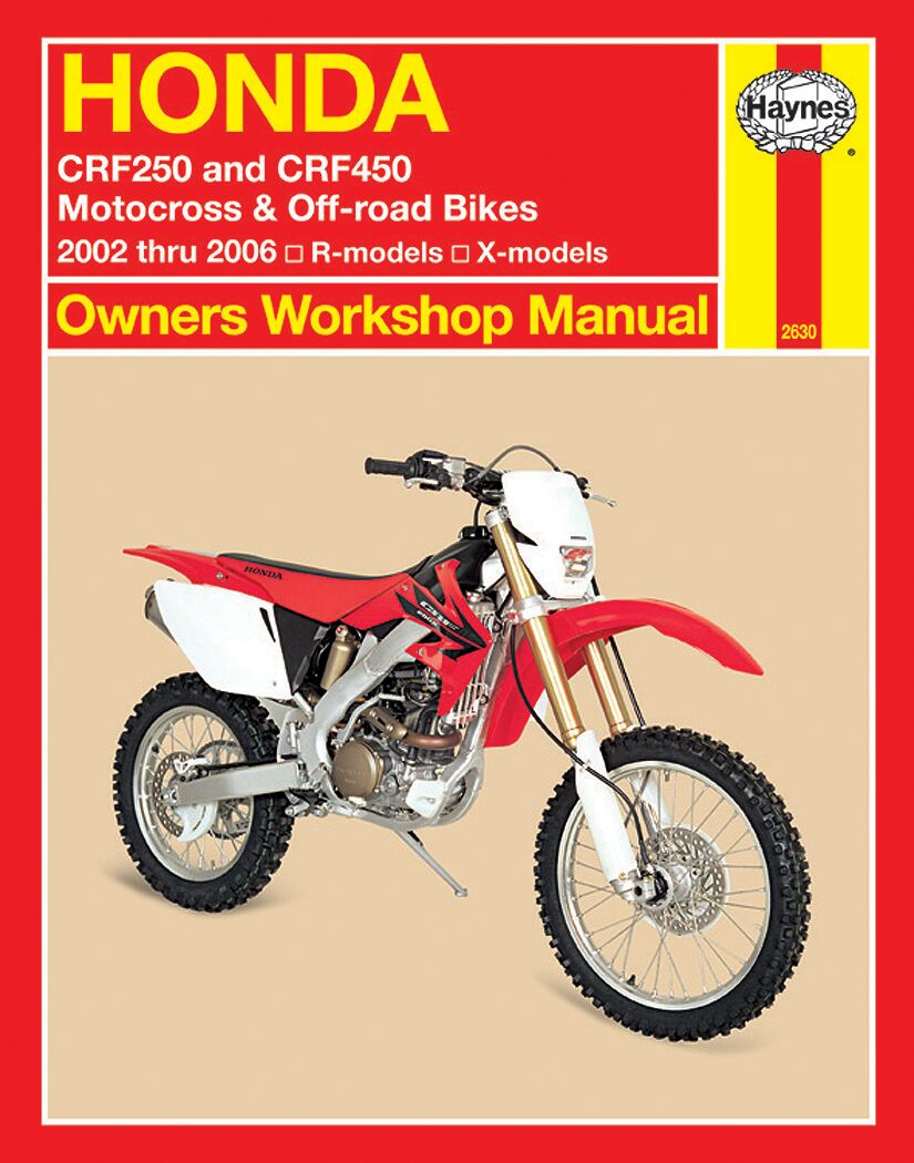 Kasutusjuhend CRF250/450