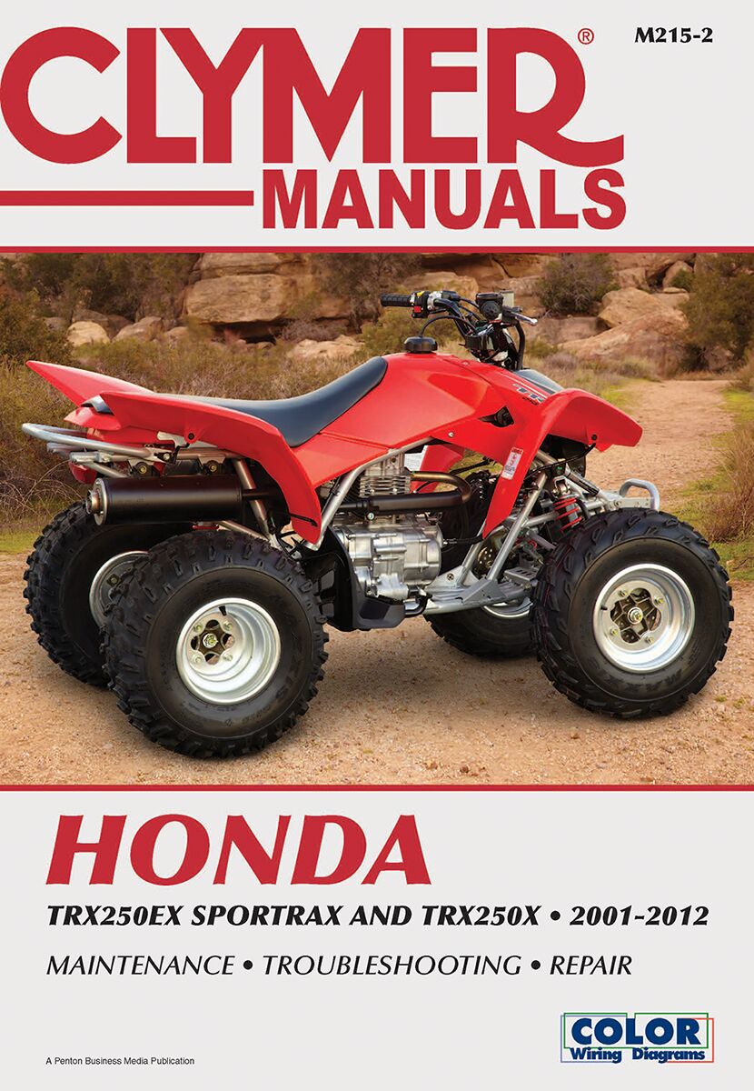 Käsiraamatud Honda TRX250EX SP