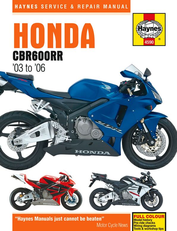 Honda CBR600 RR 03 kuni 06