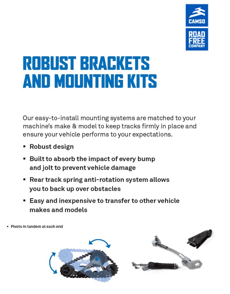 TRACK SYSTEM UTV MOUNT ADAPTER REPLACEMENT
