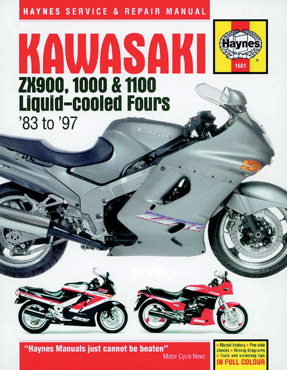 Kasutusjuhend KAWZX900/1000/1100