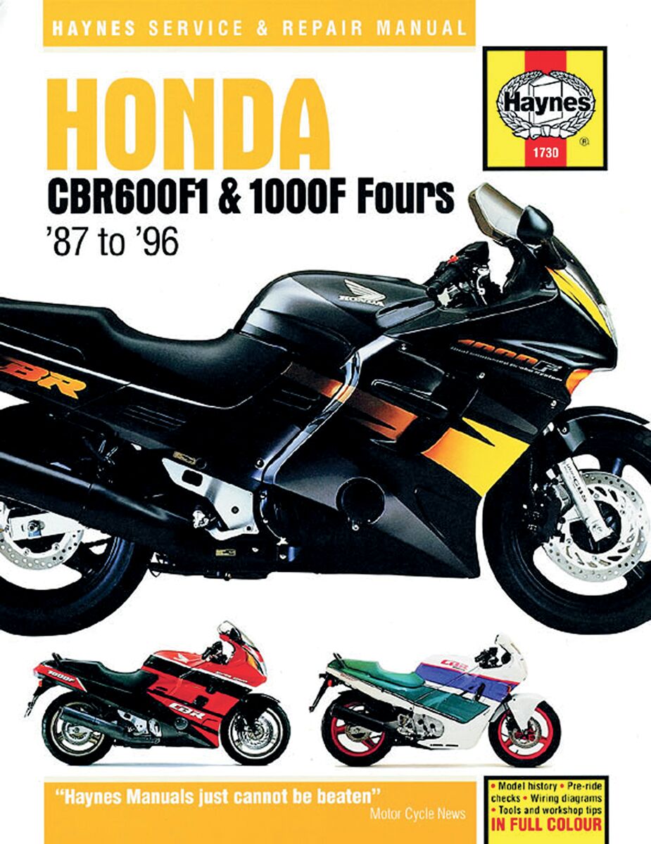 Käsiraamat Honda CBR600/1000