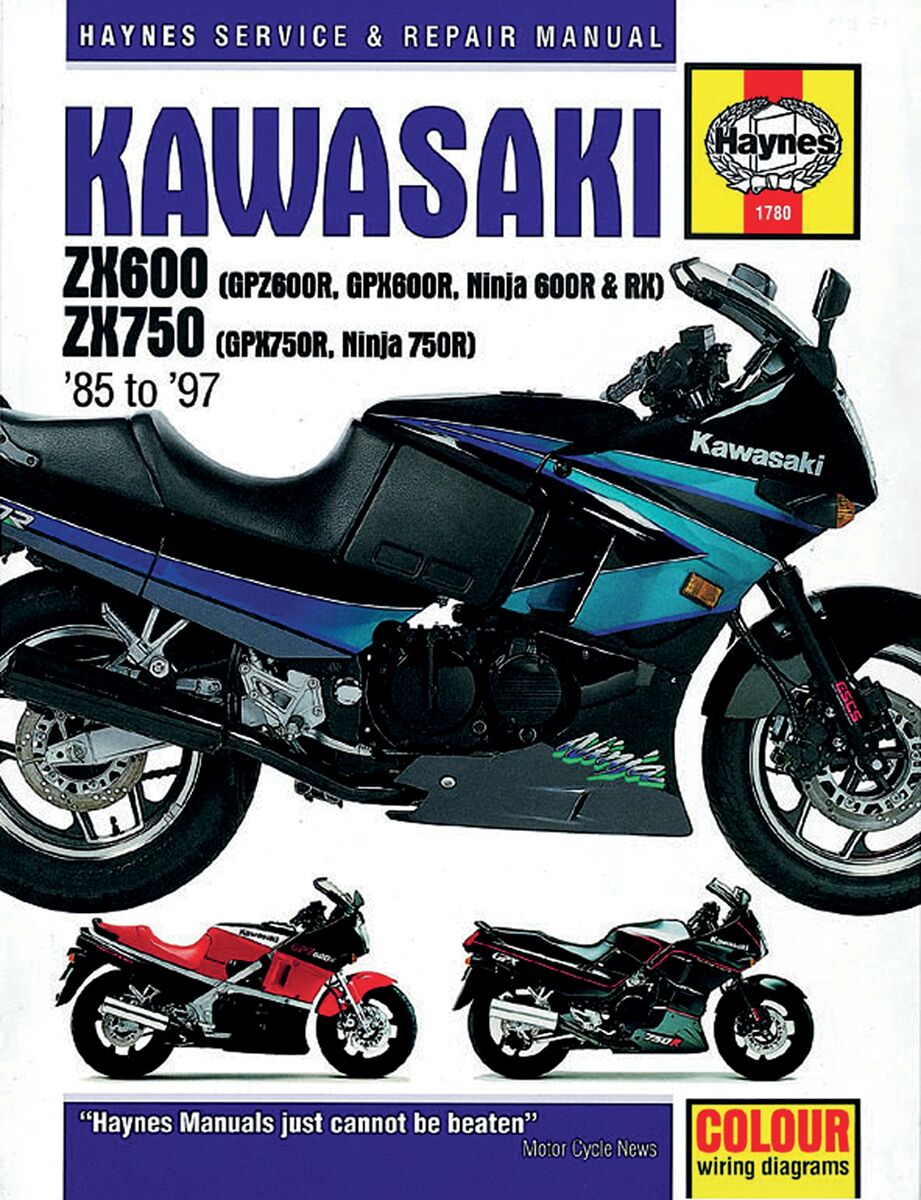 Käsiraamat KAW ZX600 Ninja