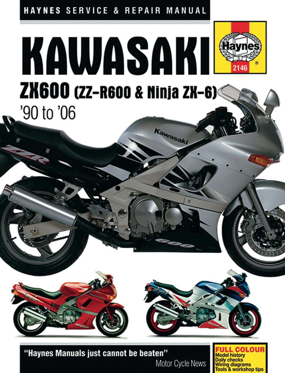 Käsiraamat KAW ZX6 D&E Ninja