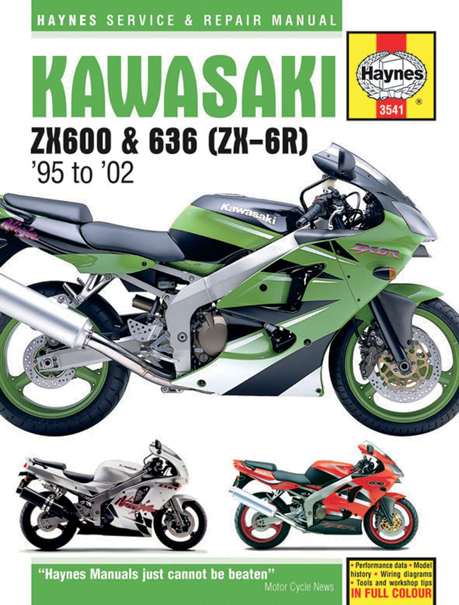Käsiraamat, ZX6R