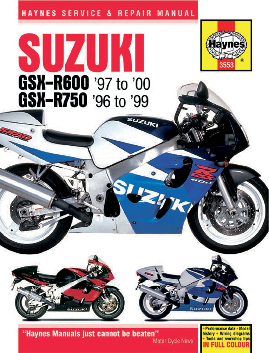Kasutusjuhend GSXR600/750