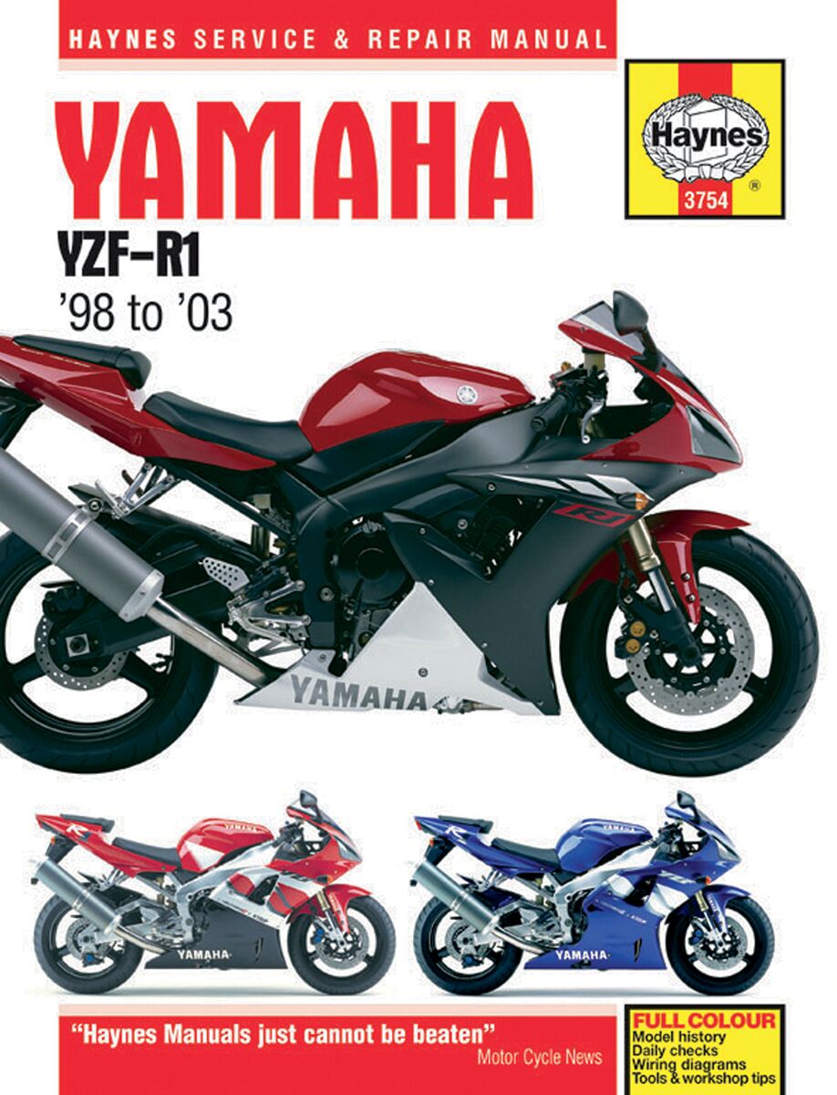 Käsiraamat Yamaha R1