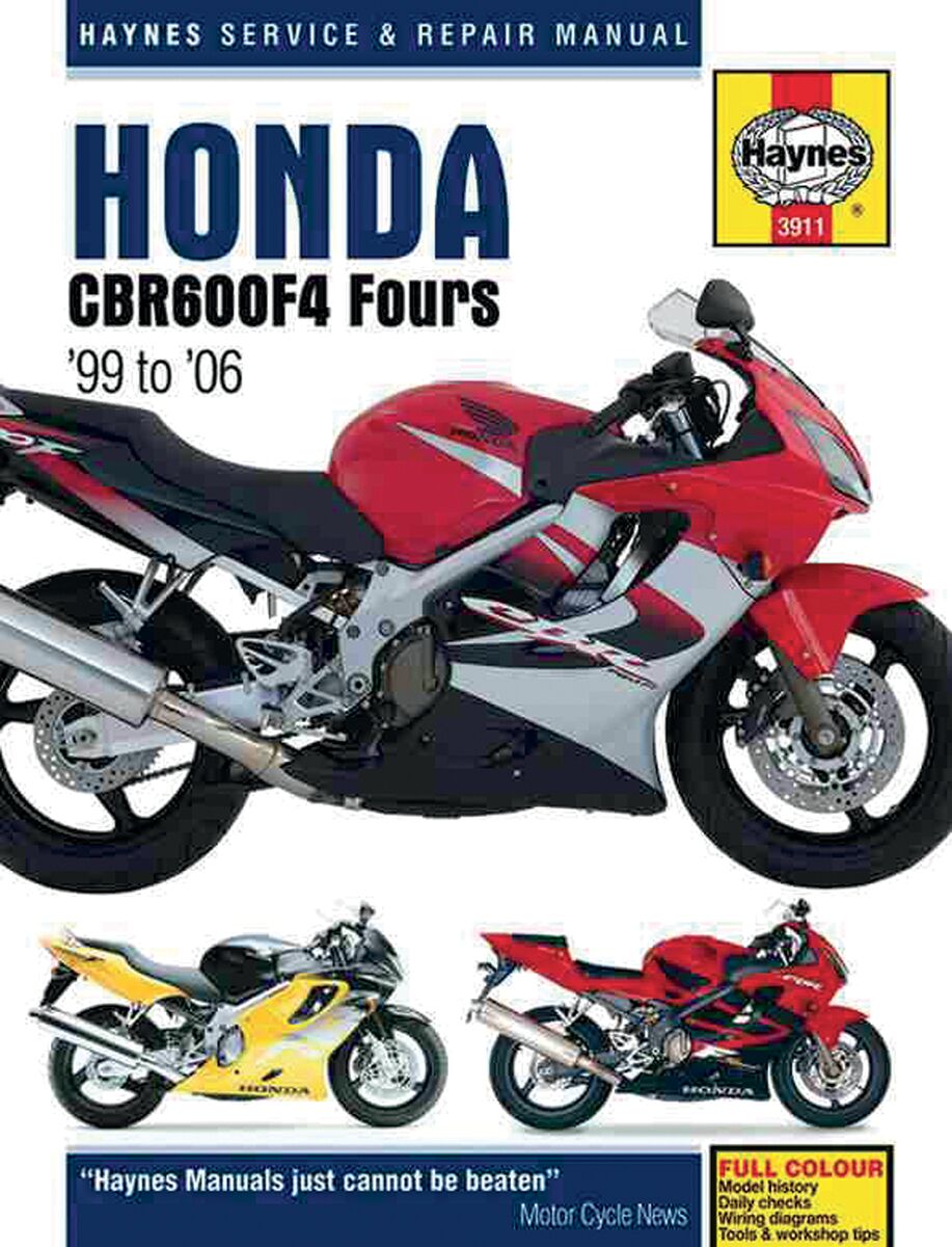 Käsiraamat Honda CBRF4